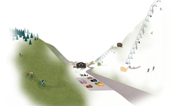 Le tourisme hivernal face au changement (climatique)